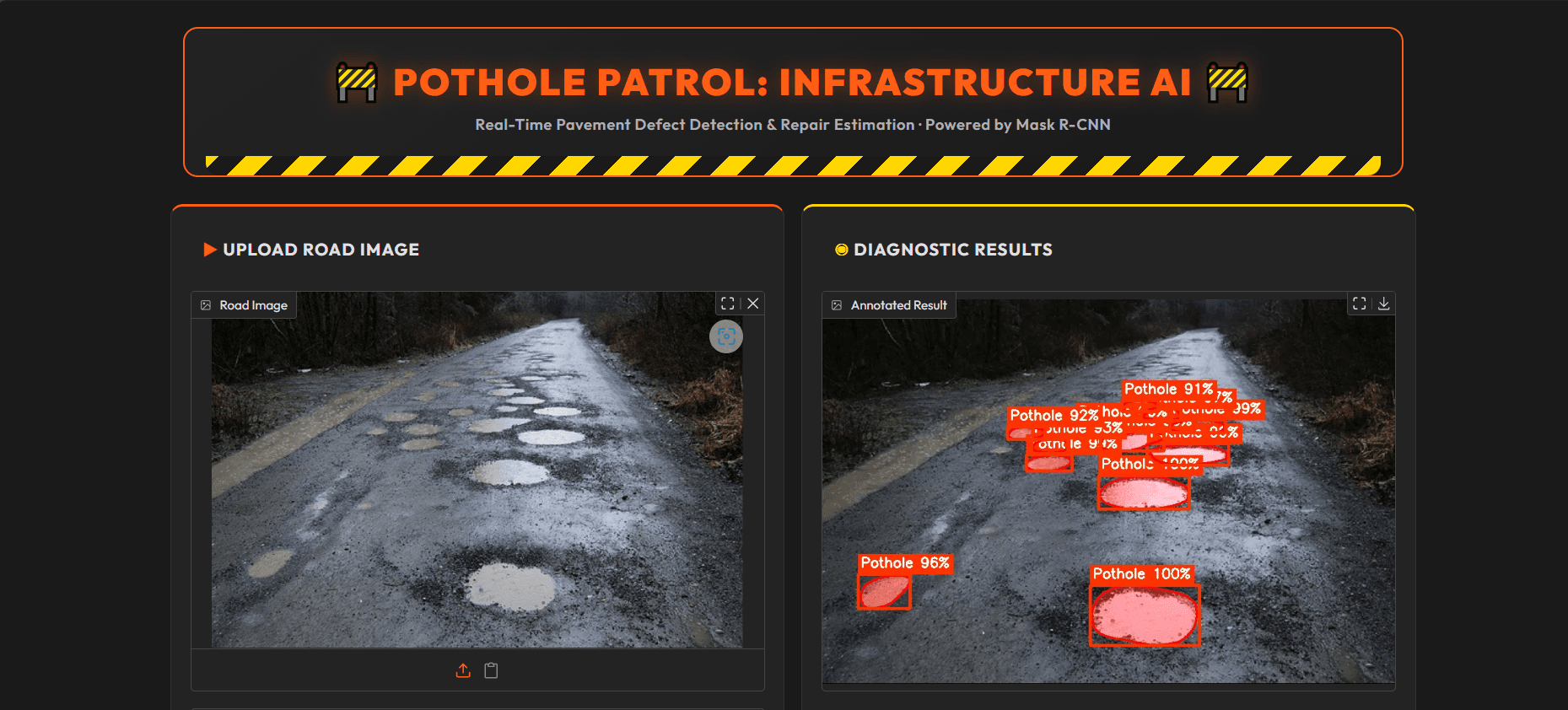 Pothole Patrol